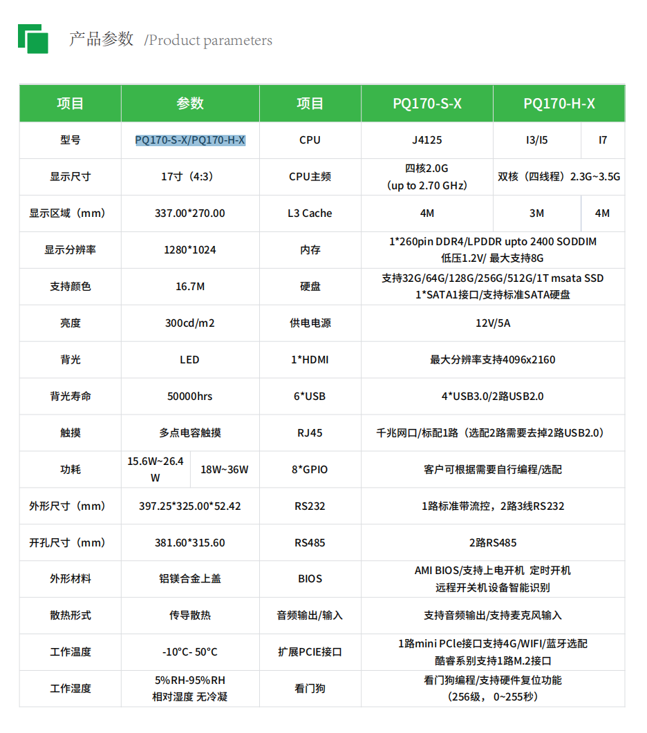 PQ170-S-X/PQ170-H-X